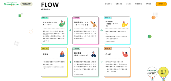 グリーンハウス公式HP_会社説明会